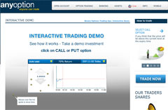 Binary Options Demo Account - AnyOption